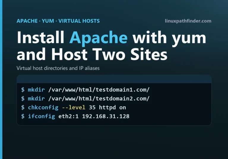 Terminal showing mkdir /var/www/html/testdomain1.com/, mkdir /var/www/html/testdomain2.com/, chkconfig --level 35 httpd on for install Apache with yum and Host Two Sites